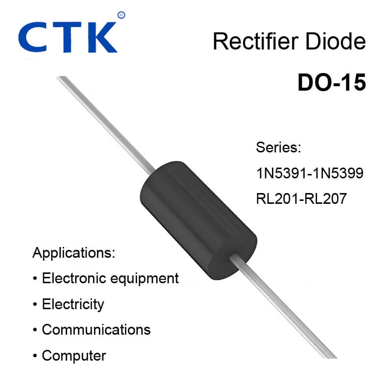 DO-15 Rectifier diodes Plastic-Encapsulate Diodes - Imperial Herkules GmbH
