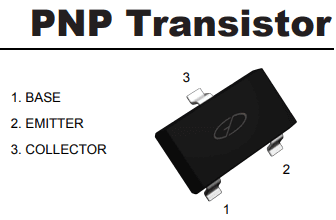 NPN and PNP Transistors GA