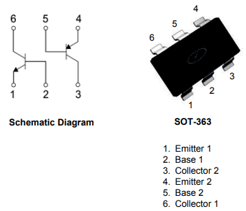 Complementary N+P Transistors GA