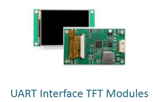 UART Interface TFT Modules BGT