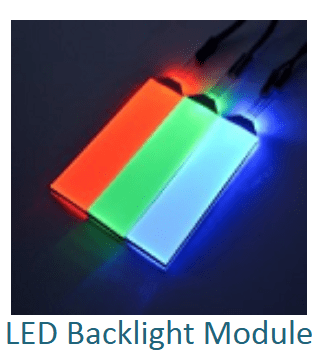 LED Backlight Module BGT
